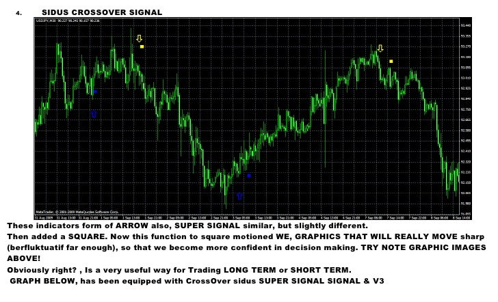 Ebook panduan forex success system v3
