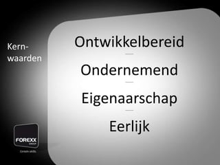 Ontwikkelbereid---------
Ondernemend---------
Eigenaarschap---------
Eerlijk
Kern-
waarden
 