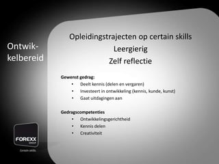 Opleidingstrajecten op certain skills
Leergierig
Zelf reflectie
Gewenst gedrag:
• Deelt kennis (delen en vergaren)
• Investeert in ontwikkeling (kennis, kunde, kunst)
• Gaat uitdagingen aan
Gedragscompetenties
• Ontwikkelingsgerichtheid
• Kennis delen
• Creativiteit
Ontwik-
kelbereid
 