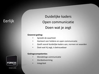 Duidelijke kaders
Open communicatie
Doen wat je zegt
Gewenst gedrag:
• Spreekt de waarheid
• Hanteert een heldere en open communicatie
• Geeft vooraf duidelijke kaders aan, normen en waarden
• Doet wat hij zegt, is betrouwbaar
Gedragscompetenties
• Mondelinge communicatie
• Oordeelsvorming
• Integriteit
Eerlijk
 