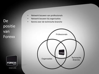De
positie
van
Forexx
• Netwerk bouwen van professionals
• Netwerk bouwen bij organisaties
• Kennis over de technische branche
 