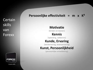 Persoonlijke effectiviteit = m x K³
Motivatie
(binden en boeien)
Kennis
(opleiding, vakkennis)
Kunde, Ervaring
(werkervaring, levenservaring)
Kunst, Persoonlijkheid
(persoonlijke ontwikkeling)
Certain
skills
van
Forexx
 