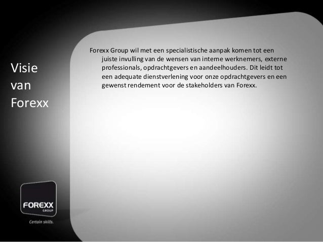 Forexx