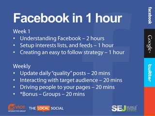 Social Media Success, in an Hour a Day Slide 23