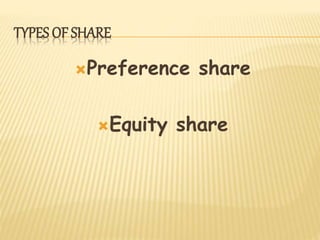Forfeiture of share | PPTX
