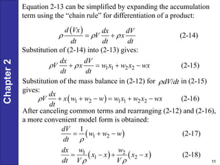 Development of Dynamic Models and AAAA Systematic Approach for ...