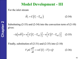 Development of Dynamic Models and AAAA Systematic Approach for ...