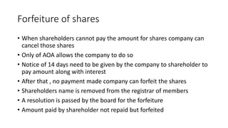 Forfieture of shares | PPT
