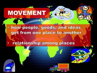 MOVEMENT
 