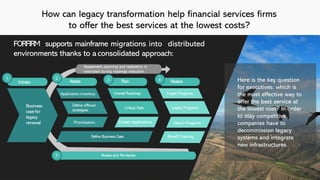 How can legacy transformation help financial services firms
to offer the best services at the lowest costs?
Business
case for
legacy
renewal
Initiate Assess Plan Realize
Application inventory
Define offload
strategies
Prioritization
Overall Roadmap
Critical Path
Contain Applications
Target Programs
Decom Programs
Legacy Programs
Benefit TrackingRefine Business Case
Review and Re-iterate
Assessment, planning and realization is
reiterated during roadmap execution
1 2 3 4
5
FORFIRM supports mainframe migrations into distributed
environments thanks to a consolidated approach:
Here is the key question
for executives: which is
the most effective way to
offer the best service at
the lowest cost? In order
to stay competitive,
companies have to
decommission legacy
systems and integrate
new infrastructures.
 