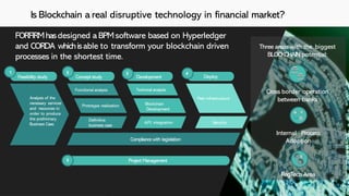 Is Blockchain a real disruptive technology in financial market?
Three areas with the biggest
BLOCKCHAIN potential:
Cross border operation
between banks
RegTech Area
Internal Process
Adoption
FORFIRMhasdesigned a BPMsoftware based on Hyperledger
and CORDA whichisable to transform your blockchain driven
processes in the shortest time.
Analysis of the
necessary services
and resources in
order to produce
the preliminary
Business Case;
Feasibility study Conceptstudy
Functional analysis
Prototype realization
Definitive
business case
Compliance with legislation
Development
Technical analysis
Blockchain
Development
A.P.I. integration
Deploy
Peer infrastructure
Security
Project Management
1 2 3 4
5
 