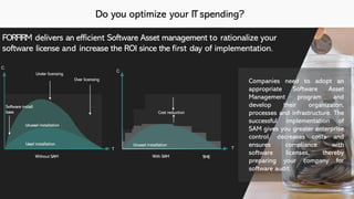 Do you optimize your IT spending?
FORFIRM delivers an efficient Software Asset management to rationalize your
software license and increase the ROI since the first day of implementation.
Over licensing
Cost reduction
With SAMWithout SAM
Unused installation
Used installation Unused installation
Under licensing
Software install
base
T
TIME
C
C
T
Companies need to adopt an
appropriate Software Asset
Management program and
develop their organizaton,
processes and infrastructure. The
successful implementation of
SAM gives you greater enterprise
control, decreases costs and
ensures compliance with
software licenses, thereby
preparing your company for
software audit.
 