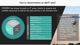 How to decommission an «old»IT area?
Desktop
Infrastructure
ITas aService
DB 2
service
Mainframe
service
FORFIRM has always focused on IT areas, thanks to experts and
suitable resources to deliver the best service in the shortest time.
PROJECTMANAGEMENT
Companies need to
change their technology
paradigms. Many assets
considered as strategic
today will become
obsolete tomorrow. CIOs
need to manage this
change as well as risk of
dissipation. Each and
every effort in managing
old and new technologies
could affect future
businesses.
Business case
Processes and Scope
Deal Structuring
Vendor Management
People
Operating model
Technology and Tools
Change Management
Location Management
Tax
Transition and transformation planning
Regulation and Data Privacy
Security Control
 