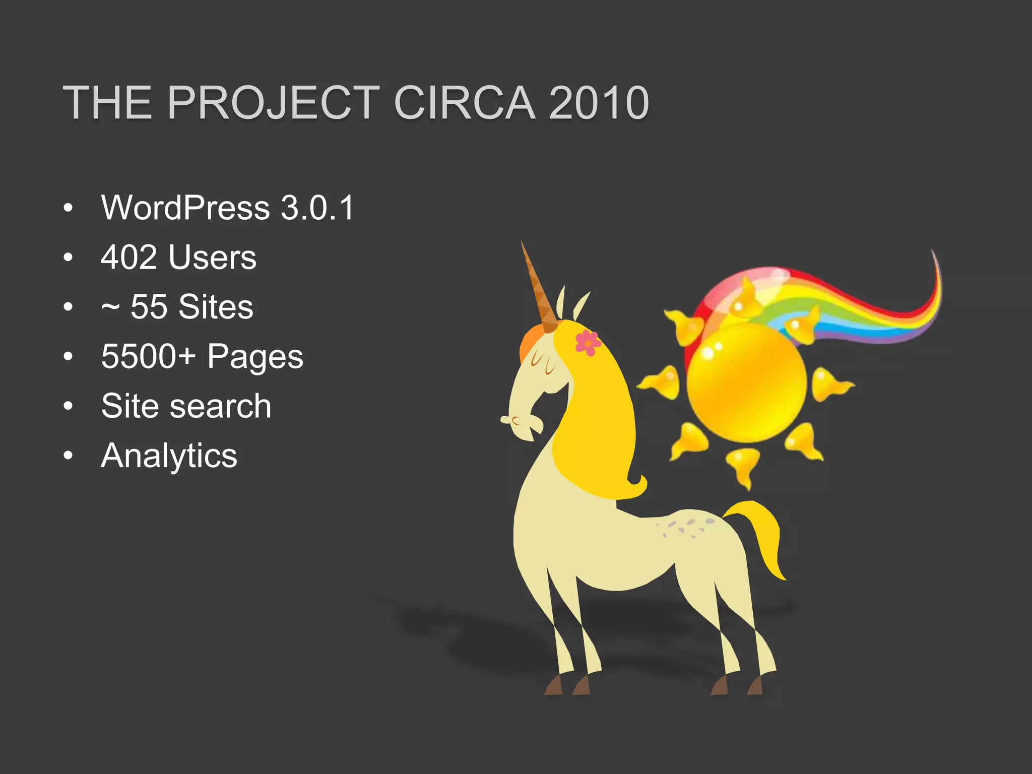 The project circa 2010WordPress 3.0.1402 Users~ 55 Sites5500+ PagesSite searchAnalytics