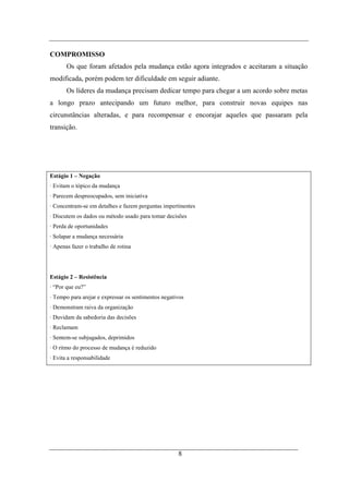 COMPROMISSO
       Os que foram afetados pela mudança estão agora integrados e aceitaram a situação
modificada, porém podem ter dificuldade em seguir adiante.
       Os líderes da mudança precisam dedicar tempo para chegar a um acordo sobre metas
a longo prazo antecipando um futuro melhor, para construir novas equipes nas
circunstâncias alteradas, e para recompensar e encorajar aqueles que passaram pela
transição.




Estágio 1 – Negação
· Evitam o tópico da mudança
· Parecem despreocupados, sem iniciativa
· Concentram-se em detalhes e fazem perguntas impertinentes
· Discutem os dados ou método usado para tomar decisões
· Perda de oportunidades
· Solapar a mudança necessária
· Apenas fazer o trabalho de rotina




Estágio 2 – Resistência
· “Por que eu?”
· Tempo para arejar e expressar os sentimentos negativos
· Demonstram raiva da organização
· Duvidam da sabedoria das decisões
· Reclamam
· Sentem-se subjugados, deprimidos
· O ritmo do processo de mudança é reduzido
· Evita a responsabilidade




                                                     8
 