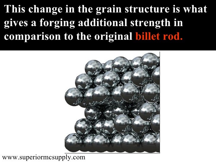 Billet Aluminum Wheels