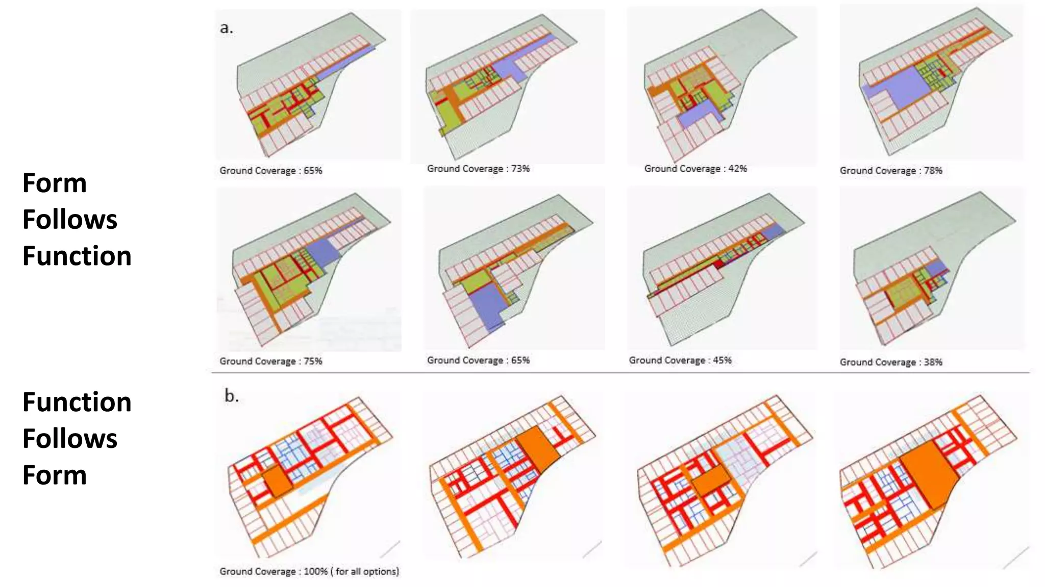 Form
Follows
Function
Function
Follows
Form
 