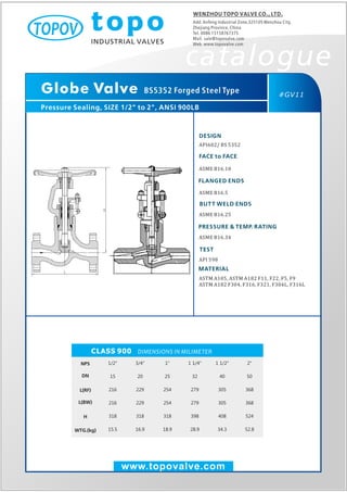 Forged steel globe valve 900 lb topo valve catalogue