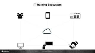 © 2016 ForgeRock. All rights reserved.
IT Training Ecosystem
 