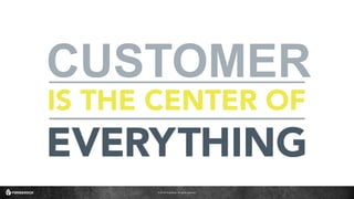 © 2016 ForgeRock. All rights reserved.
CUSTOMER
 