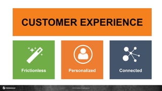 © 2016 ForgeRock. All rights reserved.
Frictionless Personalized Connected
CUSTOMER EXPERIENCE
 