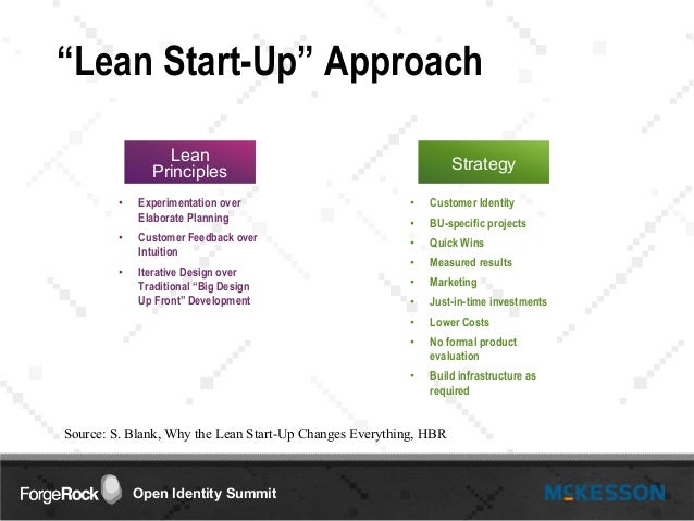 Pharmacy management system case study image