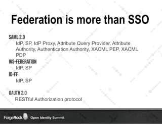 Federation in Practice | PDF