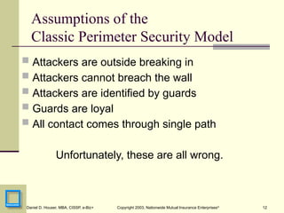 12
Daniel D. Houser, MBA, CISSP, e-Biz+ Copyright 2003, Nationwide Mutual Insurance Enterprises©
Assumptions of the
Classic Perimeter Security Model
 Attackers are outside breaking in
 Attackers cannot breach the wall
 Attackers are identified by guards
 Guards are loyal
 All contact comes through single path
Unfortunately, these are all wrong.
 