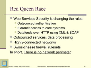 21
Daniel D. Houser, MBA, CISSP, e-Biz+ Copyright 2003, Nationwide Mutual Insurance Enterprises©
Red Queen Race
 Web Services Security is changing the rules:
 Outsourced authentication
 Extranet access to core systems
 Datafeeds over HTTP using XML & SOAP
 Outsourced services, data processing
 Highly-connected networks
 Swiss-cheese firewall rulesets
In short, There is no network perimeter
 