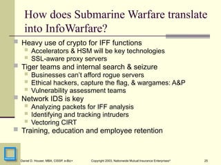 25
Daniel D. Houser, MBA, CISSP, e-Biz+ Copyright 2003, Nationwide Mutual Insurance Enterprises©
How does Submarine Warfare translate
into InfoWarfare?
 Heavy use of crypto for IFF functions
 Accelerators & HSM will be key technologies
 SSL-aware proxy servers
 Tiger teams and internal search & seizure
 Businesses can’t afford rogue servers
 Ethical hackers, capture the flag, & wargames: A&P
 Vulnerability assessment teams
 Network IDS is key
 Analyzing packets for IFF analysis
 Identifying and tracking intruders
 Vectoring CIRT
 Training, education and employee retention
 