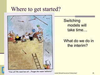 26
Daniel D. Houser, MBA, CISSP, e-Biz+ Copyright 2003, Nationwide Mutual Insurance Enterprises©
Where to get started?
Switching
models will
take time…
What do we do in
the interim?
 
