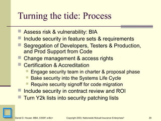 29
Daniel D. Houser, MBA, CISSP, e-Biz+ Copyright 2003, Nationwide Mutual Insurance Enterprises©
Turning the tide: Process
 Assess risk & vulnerability: BIA
 Include security in feature sets & requirements
 Segregation of Developers, Testers & Production,
and Prod Support from Code
 Change management & access rights
 Certification & Accreditation
 Engage security team in charter & proposal phase
 Bake security into the Systems Life Cycle
 Require security signoff for code migration
 Include security in contract review and ROI
 Turn Y2k lists into security patching lists
 
