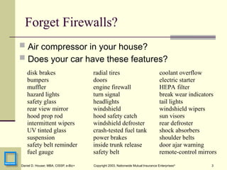 3
Daniel D. Houser, MBA, CISSP, e-Biz+ Copyright 2003, Nationwide Mutual Insurance Enterprises©
Forget Firewalls?
 Air compressor in your house?
 Does your car have these features?
disk brakes radial tires coolant overflow
bumpers doors electric starter
muffler engine firewall HEPA filter
hazard lights turn signal break wear indicators
safety glass headlights tail lights
rear view mirror windshield windshield wipers
hood prop rod hood safety catch sun visors
intermittent wipers windshield defroster rear defroster
UV tinted glass crash-tested fuel tank shock absorbers
suspension power brakes shoulder belts
safety belt reminder inside trunk release door ajar warning
fuel gauge safety belt remote-control mirrors
 