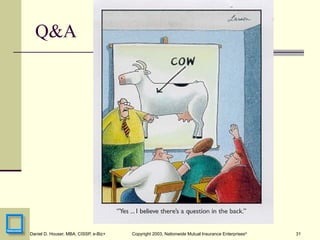 31
Daniel D. Houser, MBA, CISSP, e-Biz+ Copyright 2003, Nationwide Mutual Insurance Enterprises©
Q&A
 