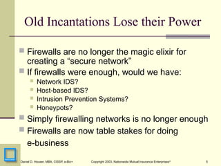 5
Daniel D. Houser, MBA, CISSP, e-Biz+ Copyright 2003, Nationwide Mutual Insurance Enterprises©
Old Incantations Lose their Power
 Firewalls are no longer the magic elixir for
creating a “secure network”
 If firewalls were enough, would we have:
 Network IDS?
 Host-based IDS?
 Intrusion Prevention Systems?
 Honeypots?
 Simply firewalling networks is no longer enough
 Firewalls are now table stakes for doing
e-business
 
