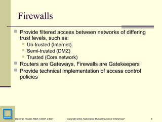 6
Daniel D. Houser, MBA, CISSP, e-Biz+ Copyright 2003, Nationwide Mutual Insurance Enterprises©
Firewalls
 Provide filtered access between networks of differing
trust levels, such as:
 Un-trusted (Internet)
 Semi-trusted (DMZ)
 Trusted (Core network)
 Routers are Gateways, Firewalls are Gatekeepers
 Provide technical implementation of access control
policies
 