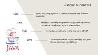 HISTORICAL CONTEXT
1995
1996
1998
2003
Java, including Applets – linked Java with the Internet
explosion
Servlets - quickly adopted as major web platform;
proprietary and open source alternatives
Enterprise Java Beans, riding the wave of SOA
The Portlet and the Portal offered by Sun, IBM,
Oracle, Weblogic… and Liferay
20XX
 