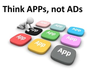 Think APPs, not ADs
 
