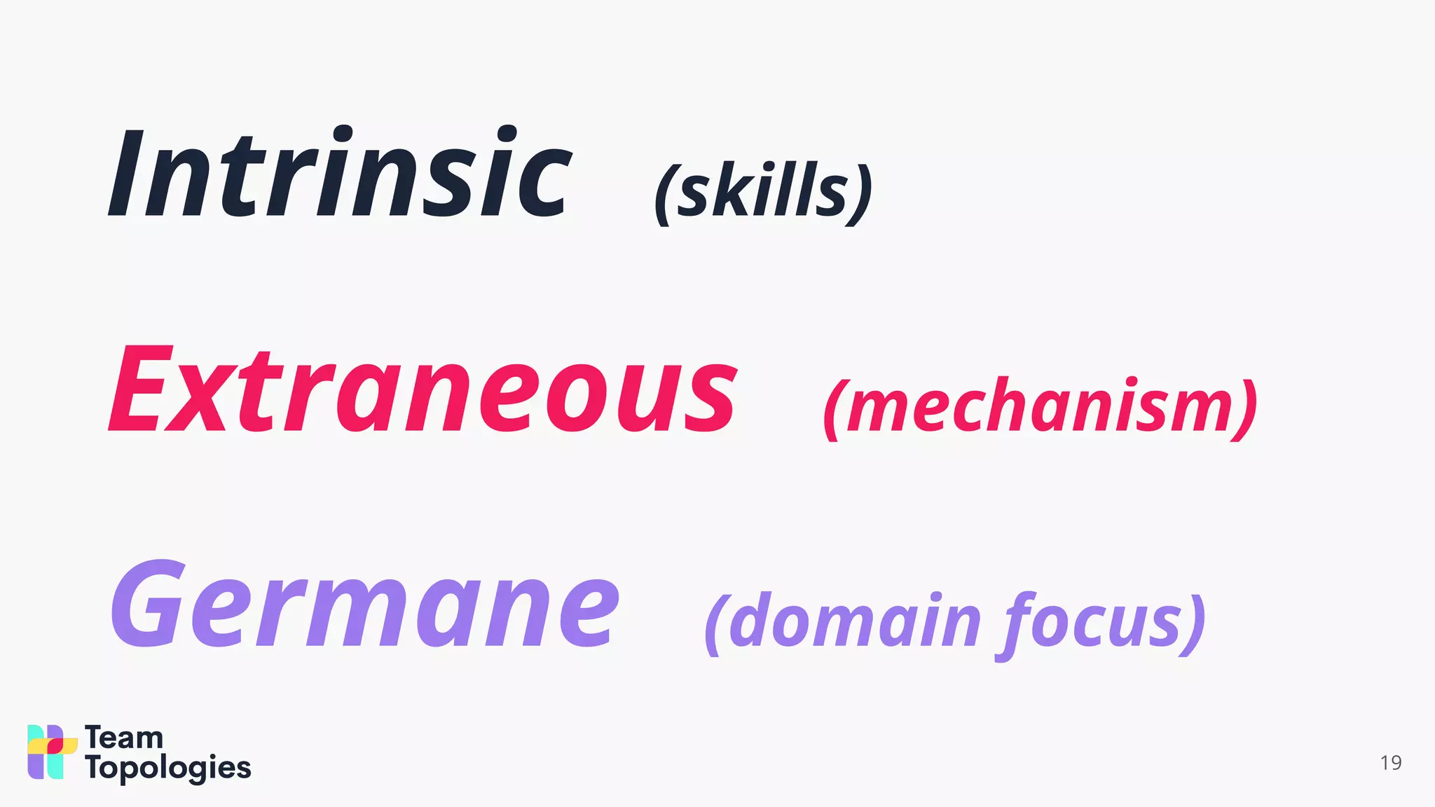 Intrinsic (skills)
Extraneous (mechanism)
Germane (domain focus)
19
 