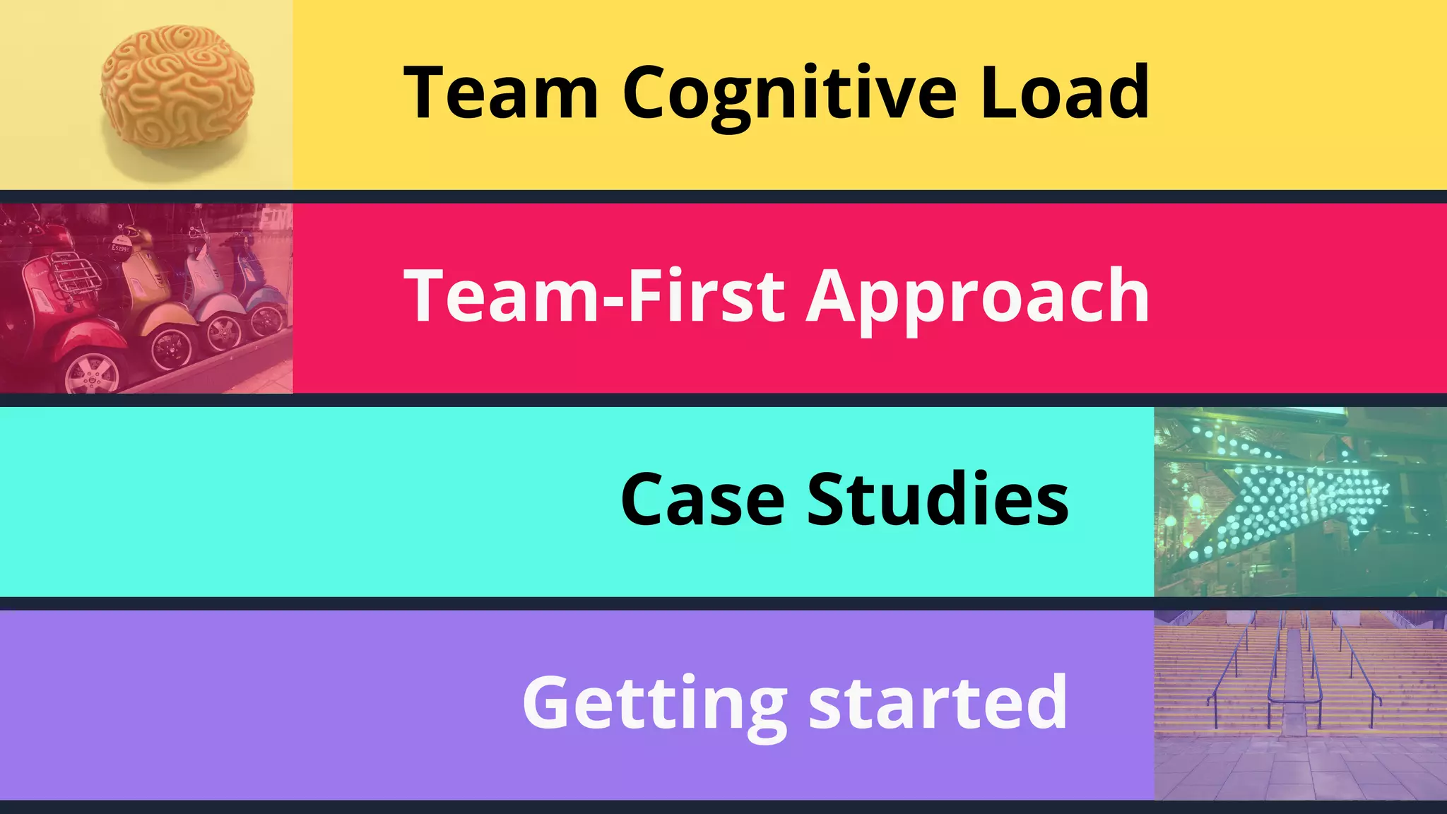 4
Team Cognitive Load
Team-First Approach
Case Studies
Getting started
 