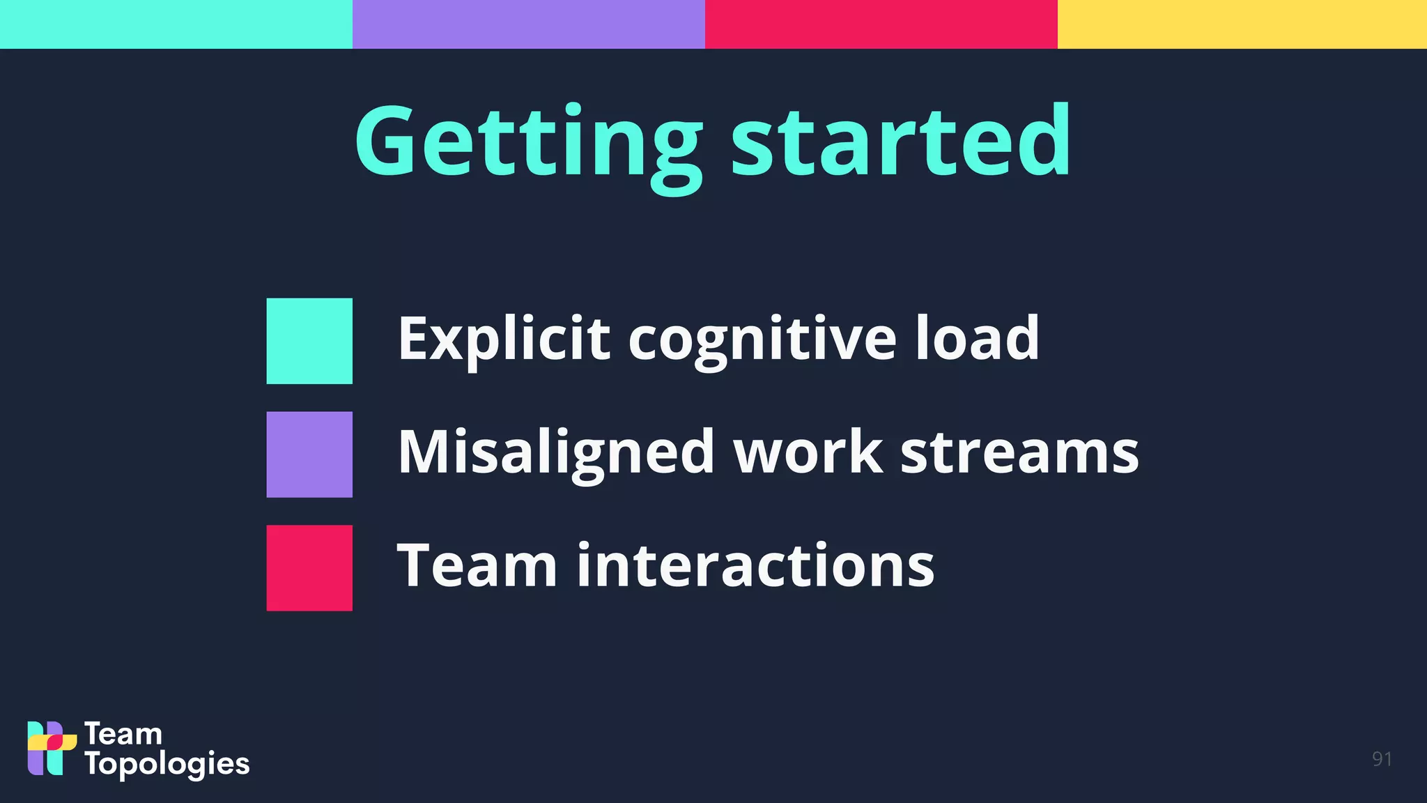 Getting started
91
Explicit cognitive load
Misaligned work streams
Team interactions
 