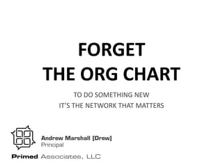 FORGET
THE ORG CHART
TO DO SOMETHING NEW
IT’S THE NETWORK THAT MATTERS
 
