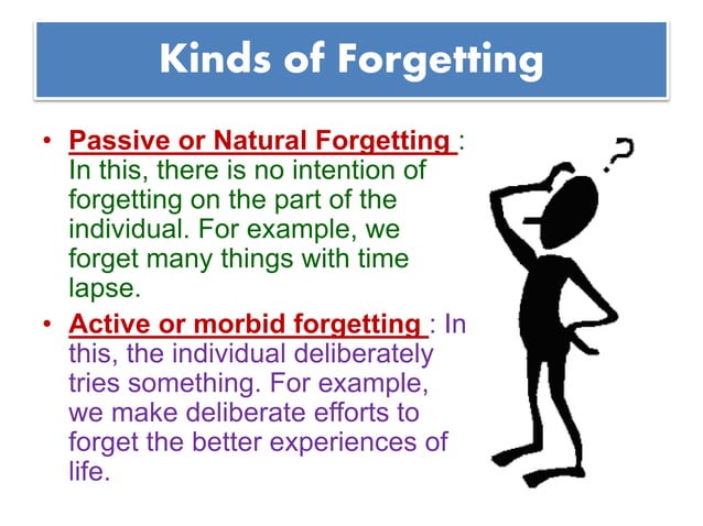 Forgetting Definition Types Of Forgetting Theories Of Forgetting Ebbinghaus Forgetting 
