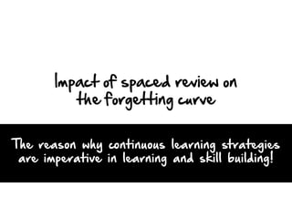 Impact of spaced review on
the forgetting curve
The reason why continuous learning strategies
are imperative in learning and skill building!
Impact of spaced review by Iida Hokkanen is licensed under a Creative Commons
Attribution-NonCommercial 4.0 International License.
 