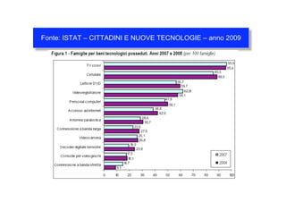 Fonte: ISTAT – CITTADINI E NUOVE TECNOLOGIE – anno 2009
 