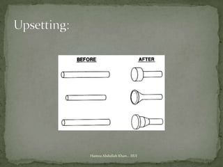 Hamza Abdullah Khan... IIUI
 