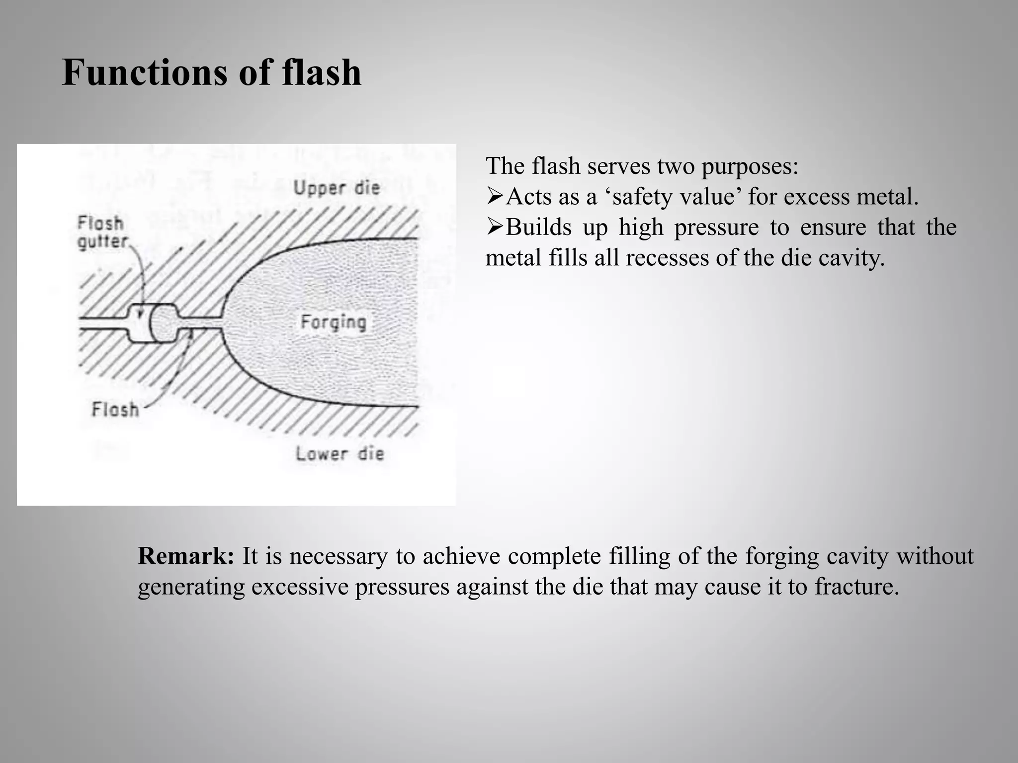 Functions of flash
The flash serves two purposes:
Acts as a ‘safety value’ for excess metal.
Builds up high pressure to ensure that the
metal fills all recesses of the die cavity.
Remark: It is necessary to achieve complete filling of the forging cavity without
generating excessive pressures against the die that may cause it to fracture.
 