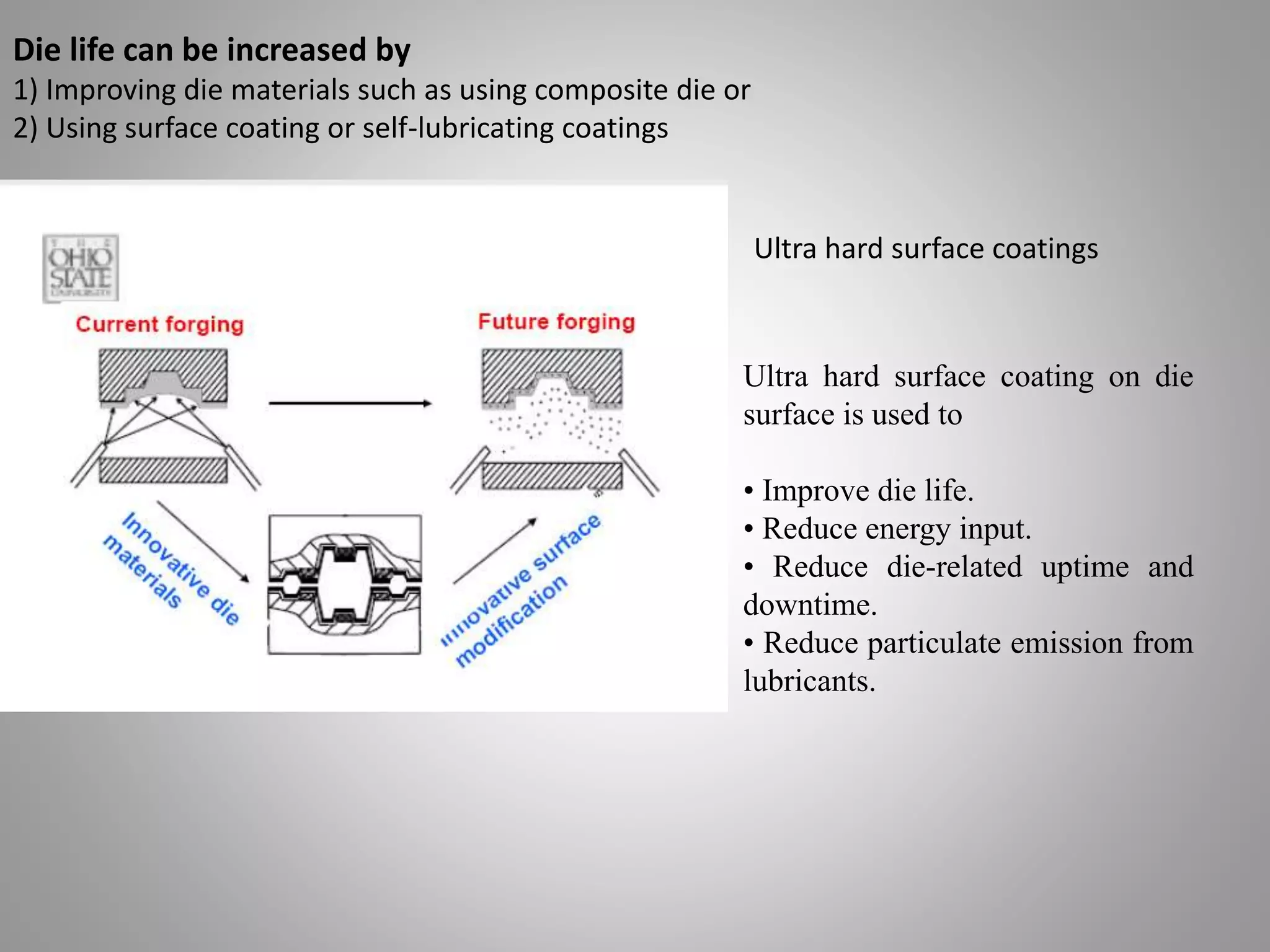 Die life can be increased by
1) Improving die materials such as using composite die or
2) Using surface coating or self-lubricating coatings
Ultra hard surface coatings
Ultra hard surface coating on die
surface is used to
• Improve die life.
• Reduce energy input.
• Reduce die-related uptime and
downtime.
• Reduce particulate emission from
lubricants.
 