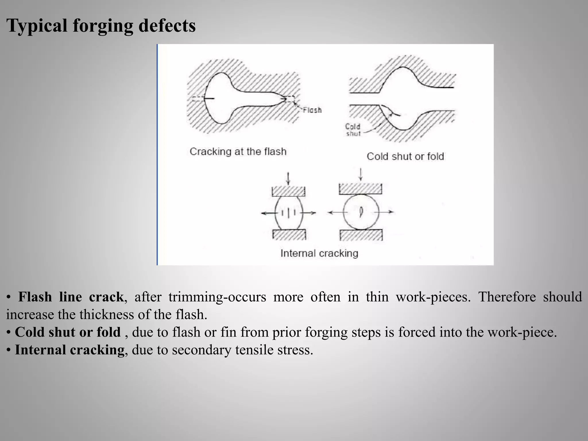 Typical forging defects
• Flash line crack, after trimming-occurs more often in thin work-pieces. Therefore should
increase the thickness of the flash.
• Cold shut or fold , due to flash or fin from prior forging steps is forced into the work-piece.
• Internal cracking, due to secondary tensile stress.
 