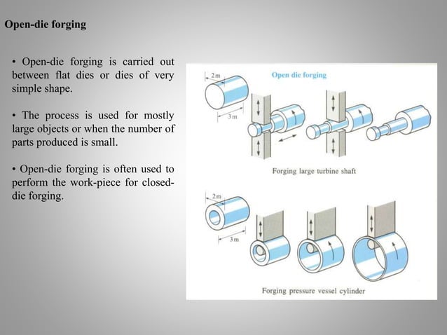 Forging | PPTX | Physics | Science